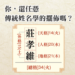 超猛姓名學2.0