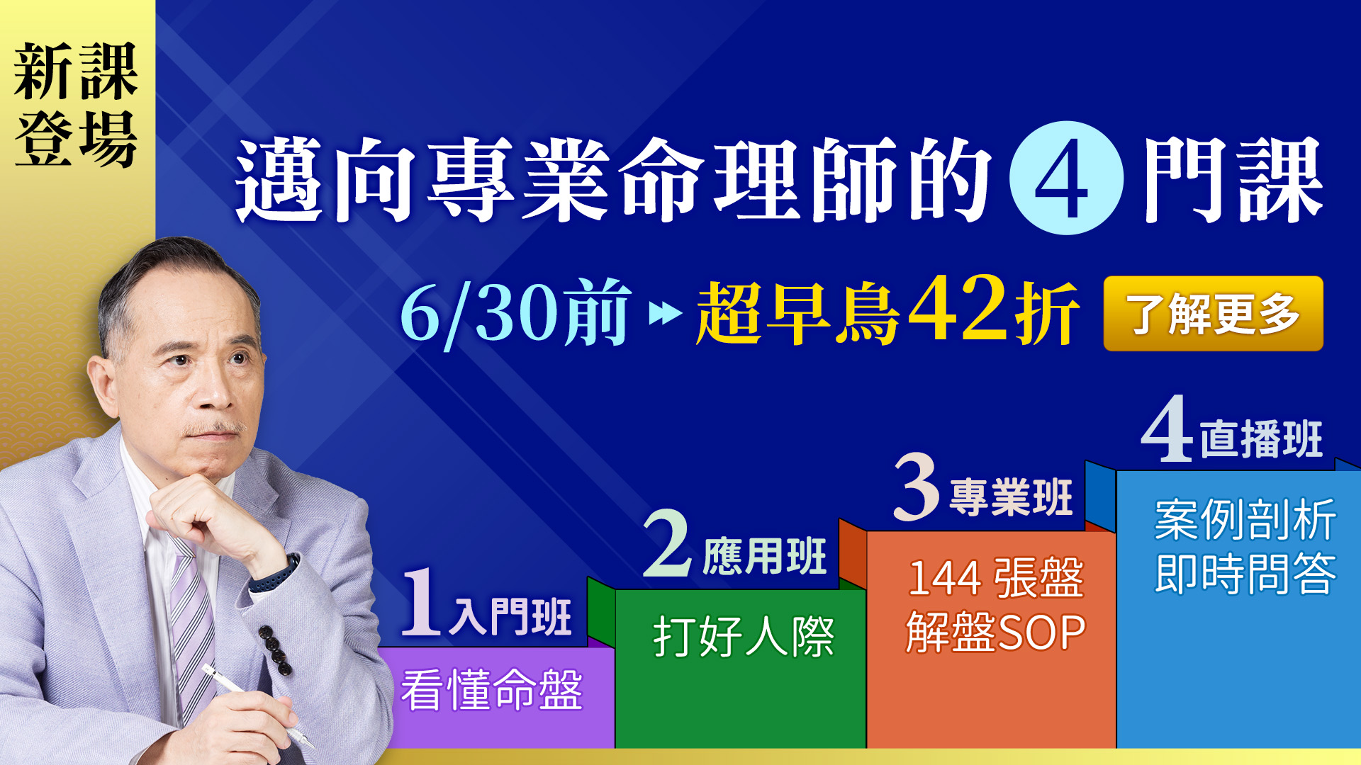 線上課程