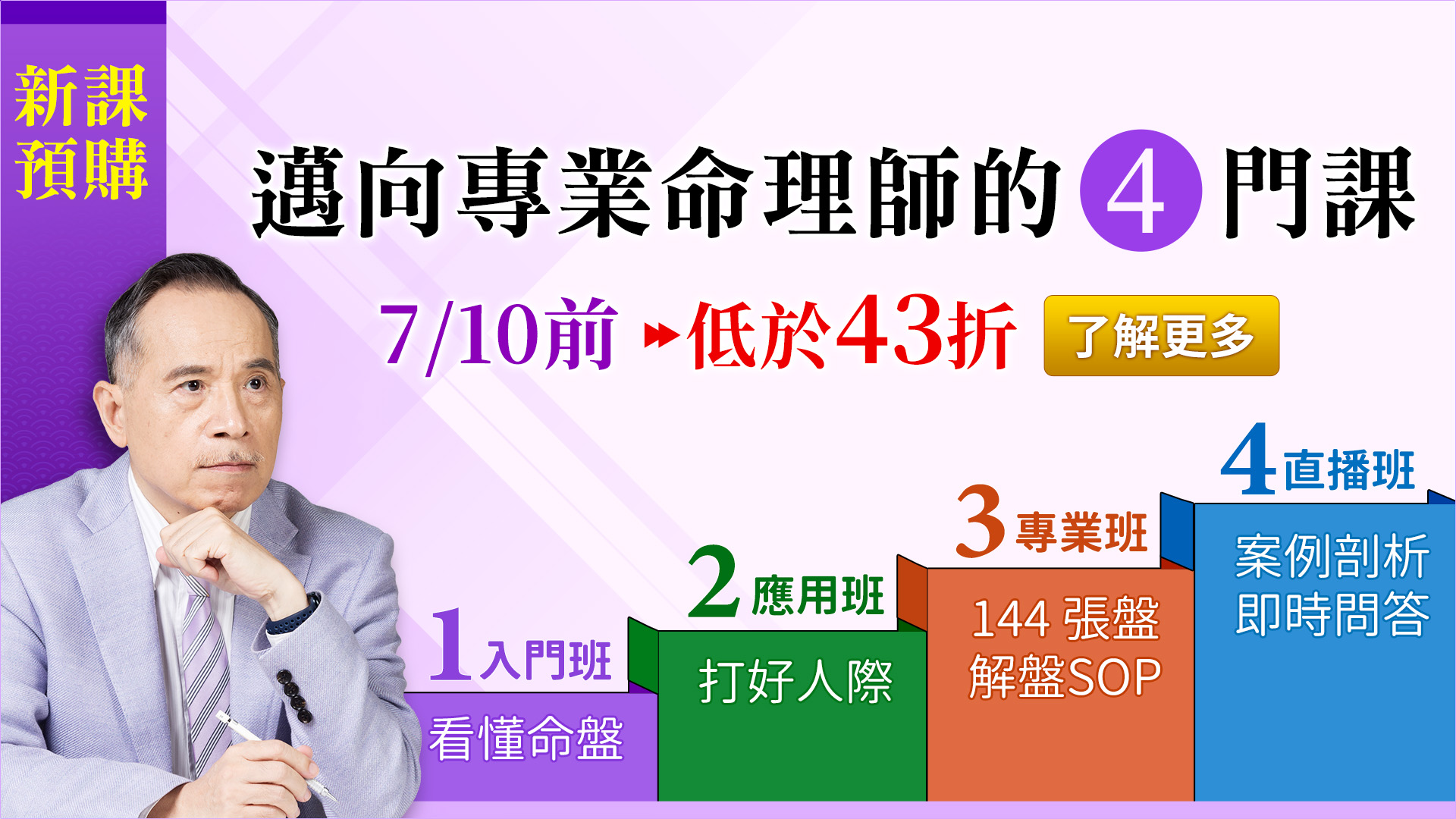 線上課程