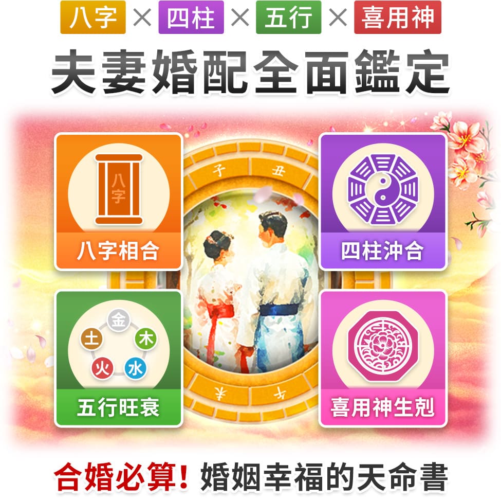 用對方法！開啟你的財富大門