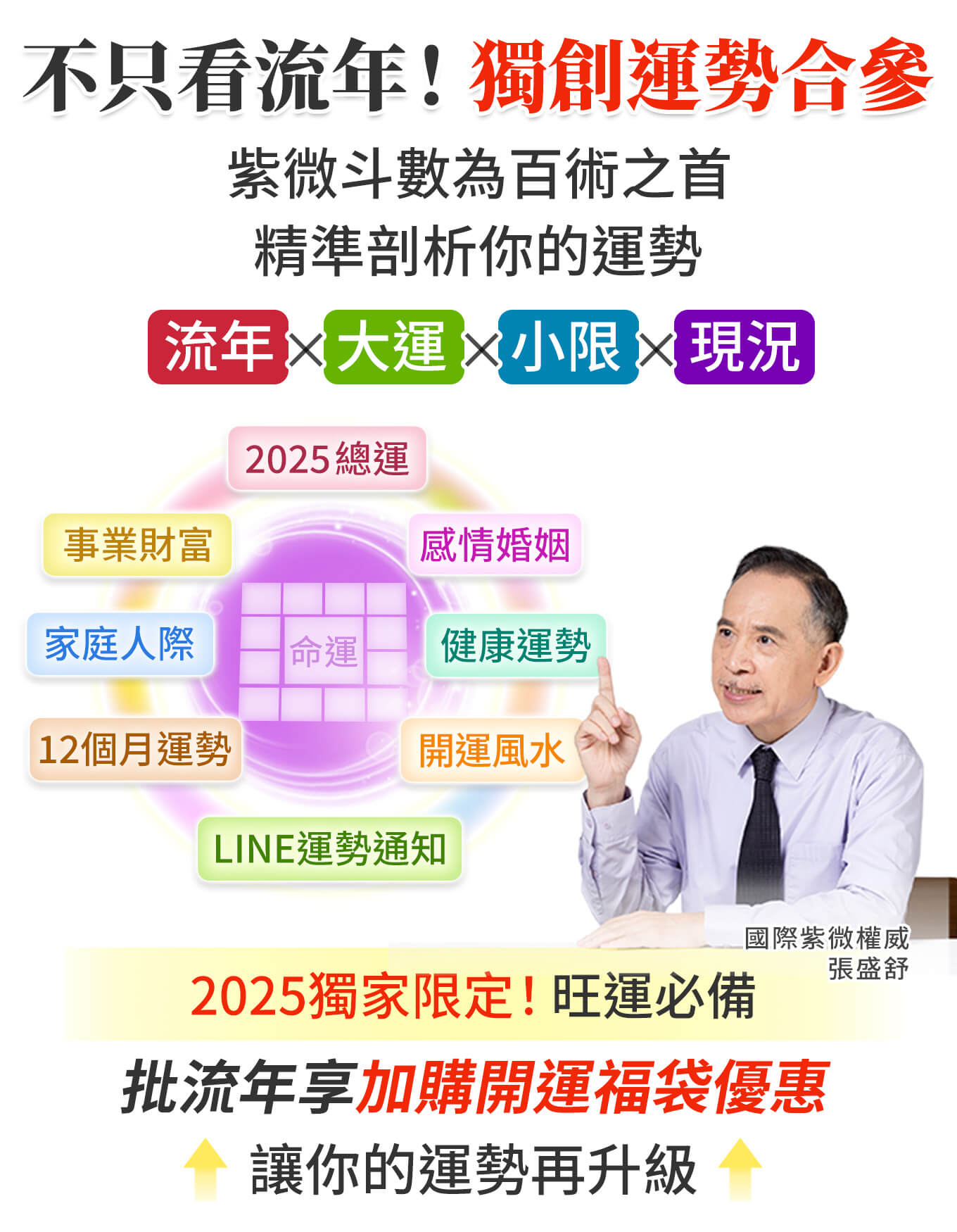 不只看流年！獨創運勢合參，結合流年、大運、小限、現況精準剖析你的運勢！同時加碼2025獨家限定：批流年享加購開運福袋優惠，讓你的運勢再升級。