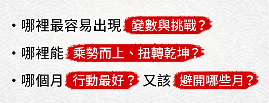 每月運勢,危機,精準分析個人運勢