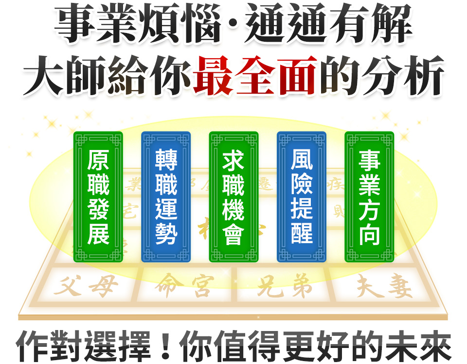 事業煩惱通通有解，大師給你最全面的分析