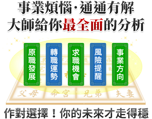 事業煩惱通通有解，大師給你最全面的分析